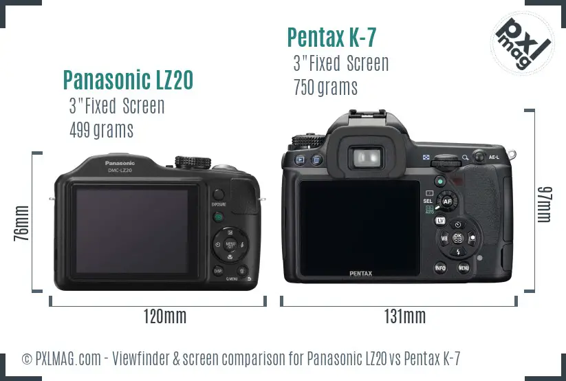 Panasonic LZ20 vs Pentax K-7 Screen and Viewfinder comparison