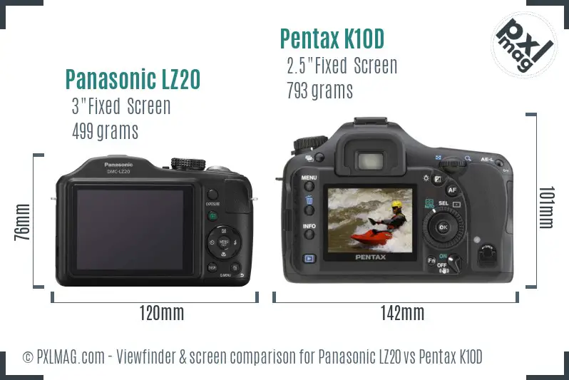 Panasonic LZ20 vs Pentax K10D Screen and Viewfinder comparison