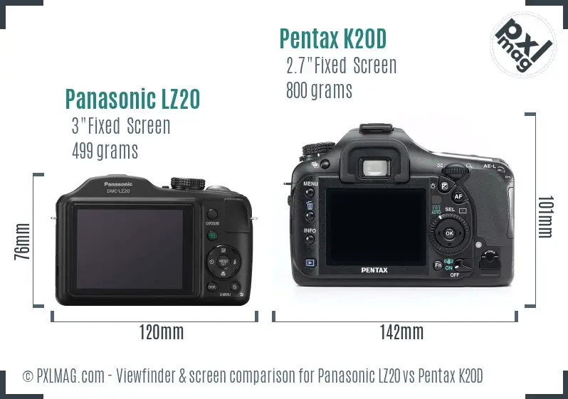 Panasonic LZ20 vs Pentax K20D Screen and Viewfinder comparison