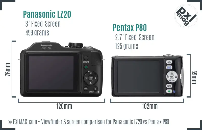 Panasonic LZ20 vs Pentax P80 Screen and Viewfinder comparison