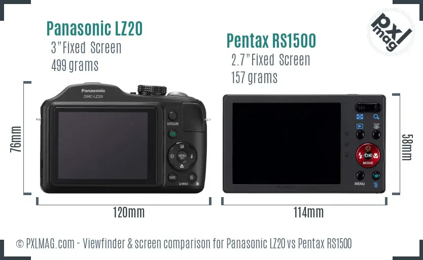 Panasonic LZ20 vs Pentax RS1500 Screen and Viewfinder comparison