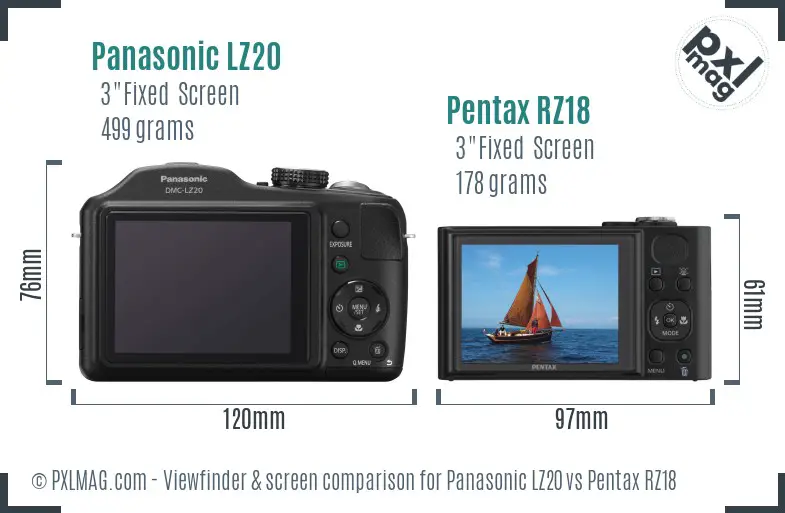 Panasonic LZ20 vs Pentax RZ18 Screen and Viewfinder comparison