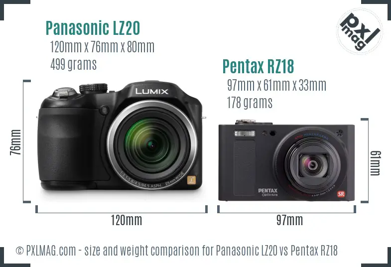 Panasonic LZ20 vs Pentax RZ18 size comparison