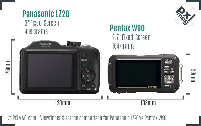 Panasonic LZ20 vs Pentax W90 Screen and Viewfinder comparison