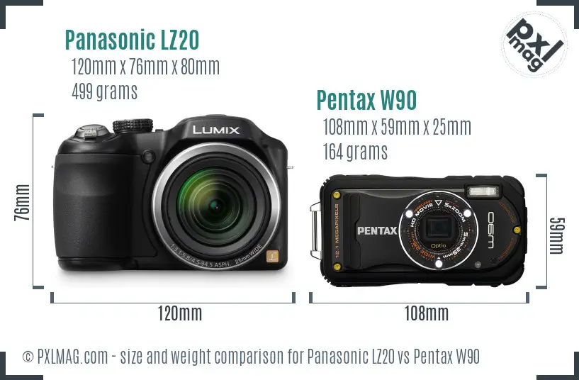 Panasonic LZ20 vs Pentax W90 size comparison