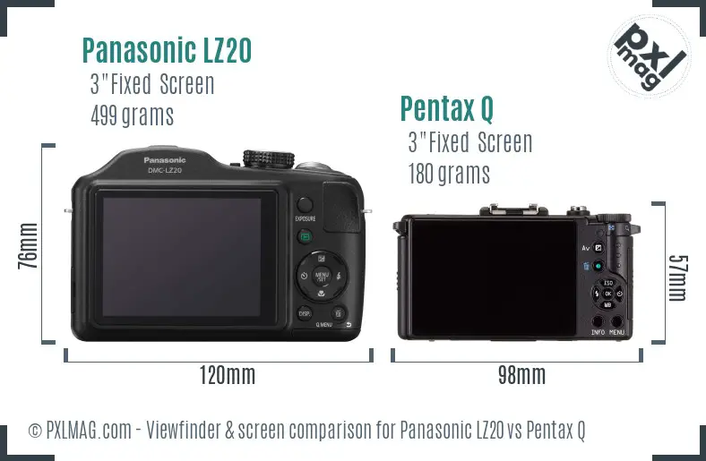 Panasonic LZ20 vs Pentax Q Screen and Viewfinder comparison