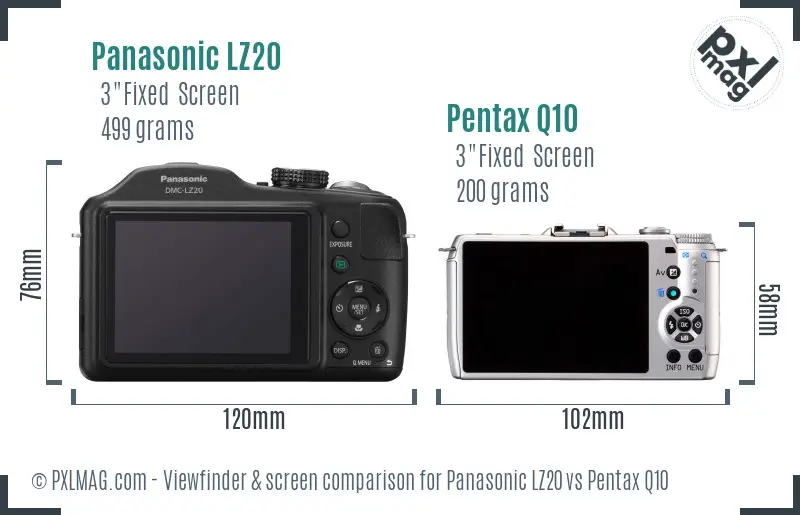 Panasonic LZ20 vs Pentax Q10 Screen and Viewfinder comparison