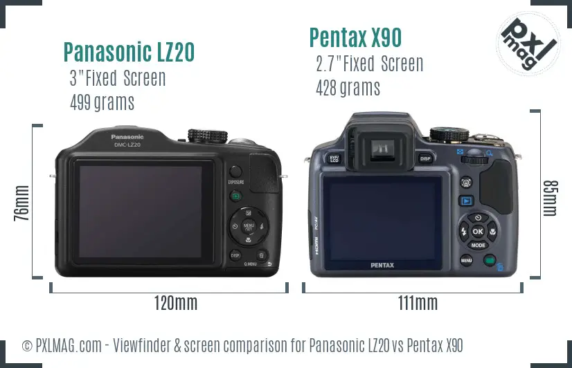 Panasonic LZ20 vs Pentax X90 Screen and Viewfinder comparison