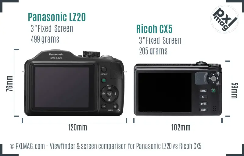 Back Screen Comparison
