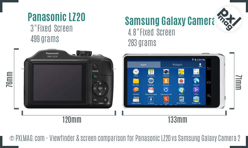 Panasonic LZ20 vs Samsung Galaxy Camera 2 Screen and Viewfinder comparison