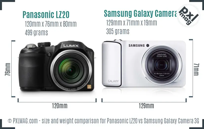 Panasonic LZ20 vs Samsung Galaxy Camera 3G size comparison