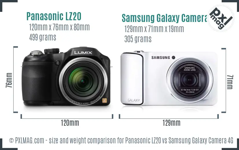 Panasonic LZ20 vs Samsung Galaxy Camera 4G size comparison