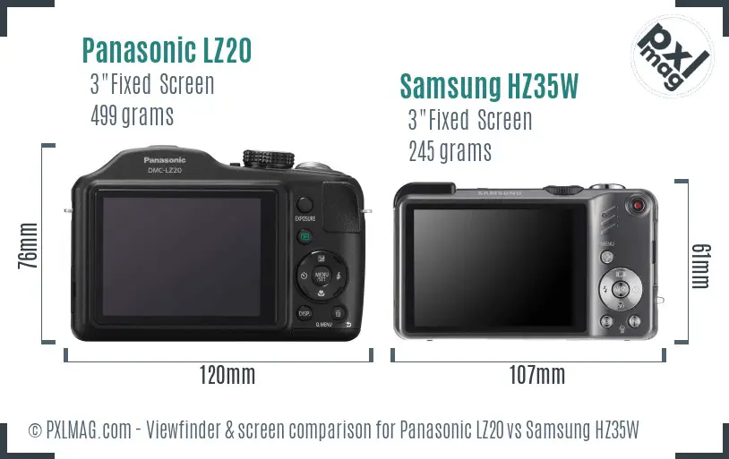 Panasonic LZ20 vs Samsung HZ35W Screen and Viewfinder comparison