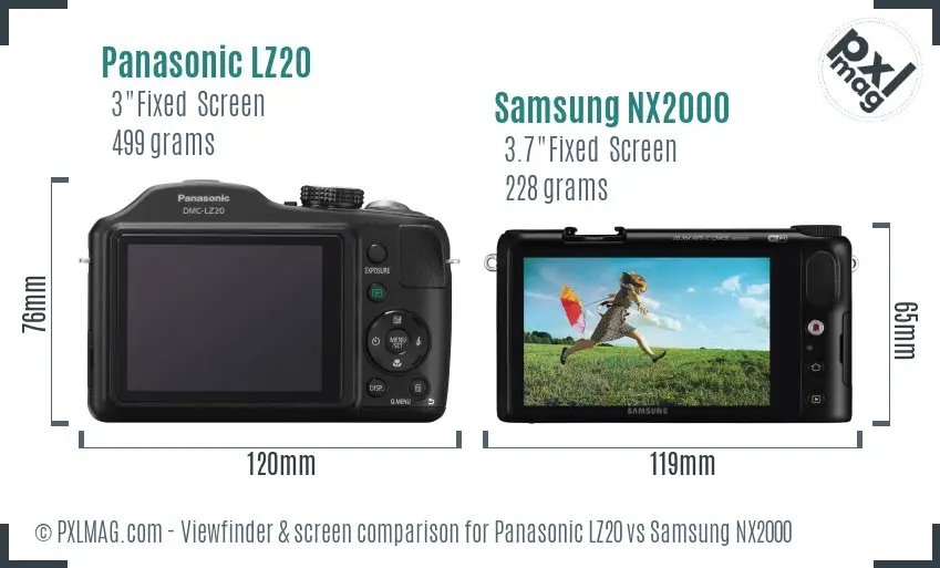 Panasonic LZ20 vs Samsung NX2000 Screen and Viewfinder comparison