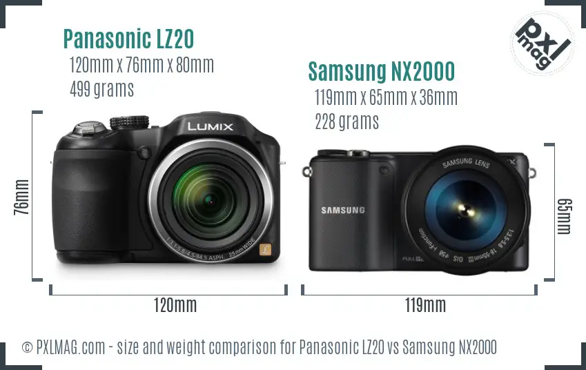 Panasonic LZ20 vs Samsung NX2000 size comparison