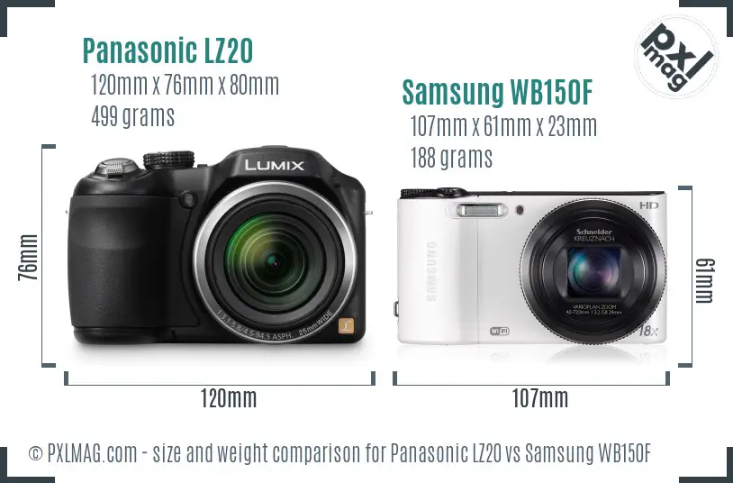 Panasonic LZ20 vs Samsung WB150F size comparison