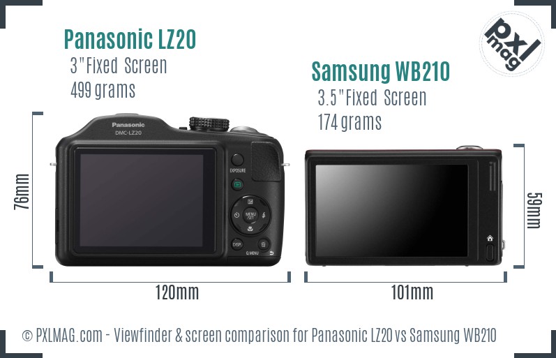 Panasonic LZ20 vs Samsung WB210 Screen and Viewfinder comparison