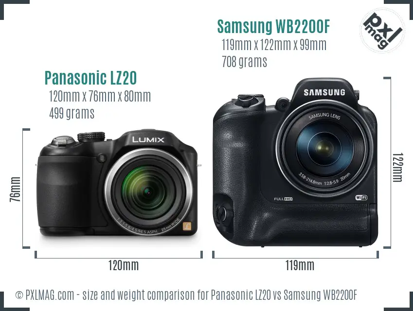 Panasonic LZ20 vs Samsung WB2200F size comparison