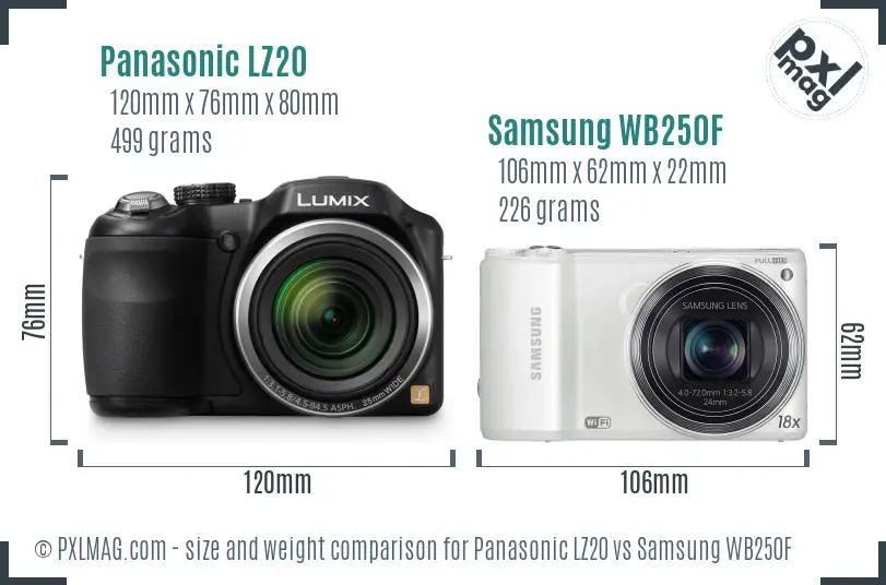 Panasonic LZ20 vs Samsung WB250F size comparison