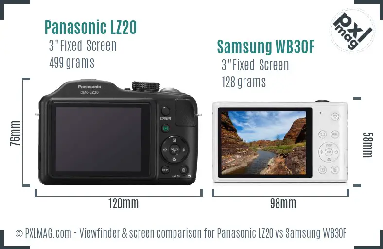Panasonic LZ20 vs Samsung WB30F Screen and Viewfinder comparison