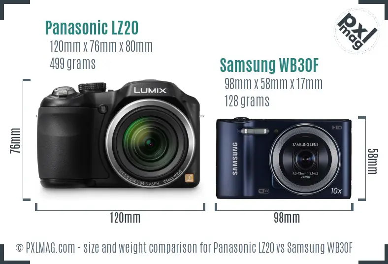 Panasonic LZ20 vs Samsung WB30F size comparison