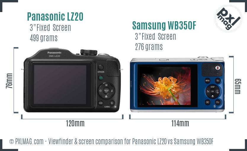 Panasonic LZ20 vs Samsung WB350F Screen and Viewfinder comparison