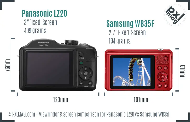 Panasonic LZ20 vs Samsung WB35F Screen and Viewfinder comparison