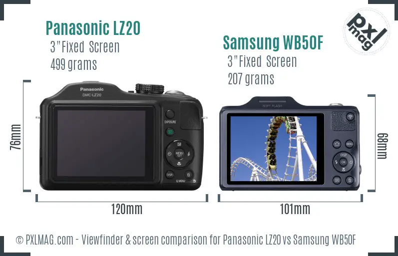 Panasonic LZ20 vs Samsung WB50F Screen and Viewfinder comparison