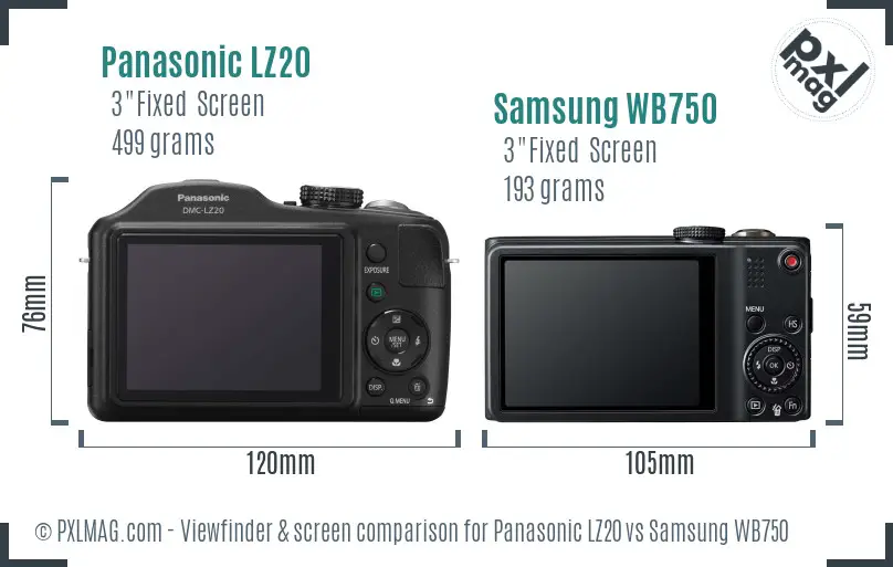 Panasonic LZ20 vs Samsung WB750 Screen and Viewfinder comparison