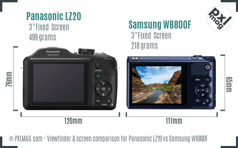 Panasonic LZ20 vs Samsung WB800F Screen and Viewfinder comparison