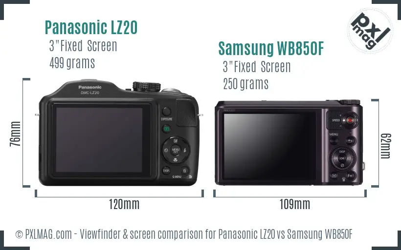 Panasonic LZ20 vs Samsung WB850F Screen and Viewfinder comparison