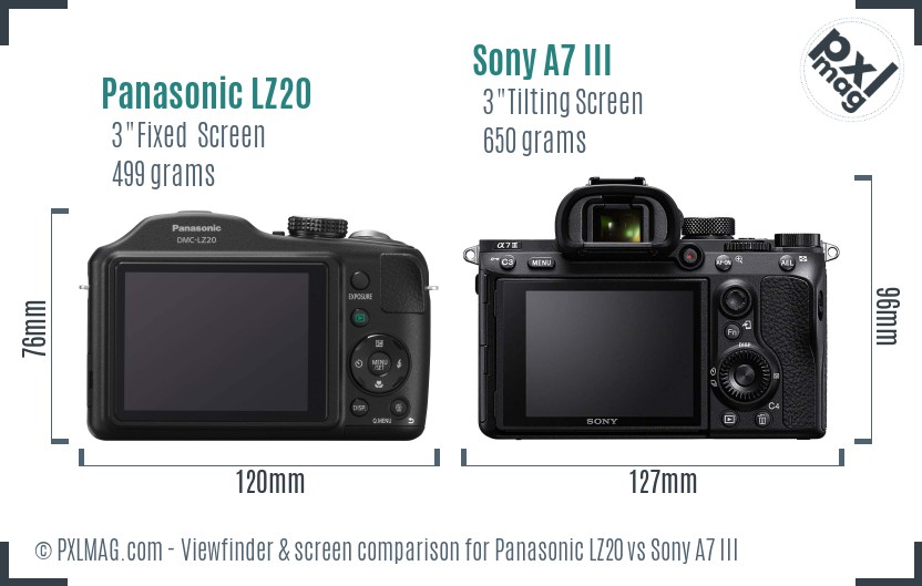 Panasonic LZ20 vs Sony A7 III Screen and Viewfinder comparison