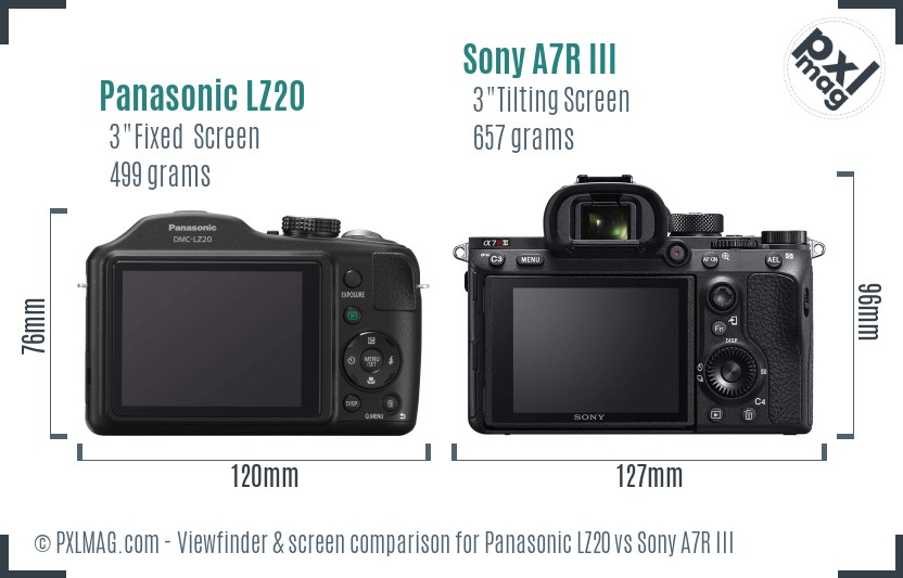 Panasonic LZ20 vs Sony A7R III Screen and Viewfinder comparison