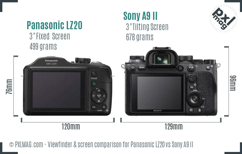 Panasonic LZ20 vs Sony A9 II Screen and Viewfinder comparison