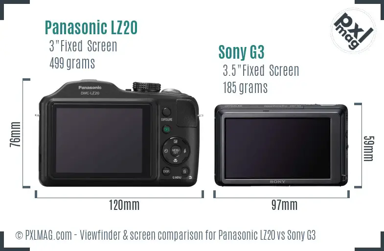 Panasonic LZ20 vs Sony G3 Screen and Viewfinder comparison