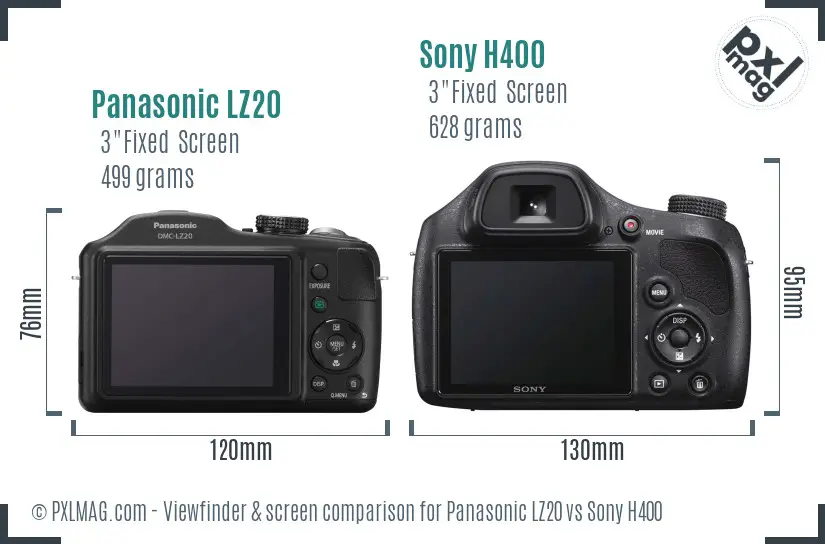 Panasonic LZ20 vs Sony H400 Screen and Viewfinder comparison
