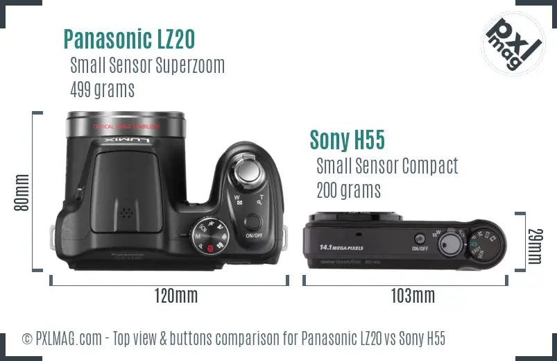Top view design and control layout comparison