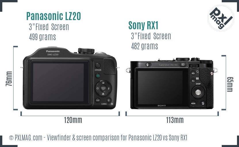 Panasonic LZ20 vs Sony RX1 Screen and Viewfinder comparison