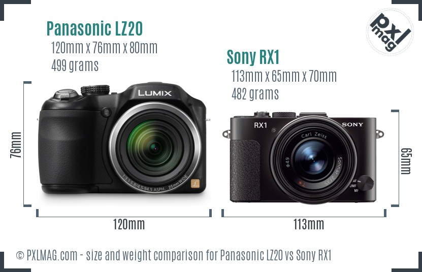 Panasonic LZ20 vs Sony RX1 size comparison Panasonic LZ20 vs Sony RX1 size comparison