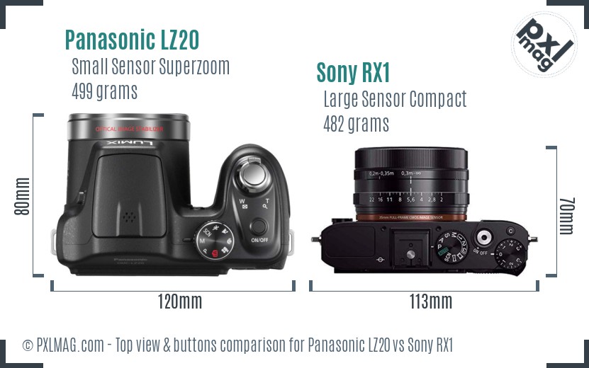 Panasonic LZ20 vs Sony RX1 top view buttons comparison