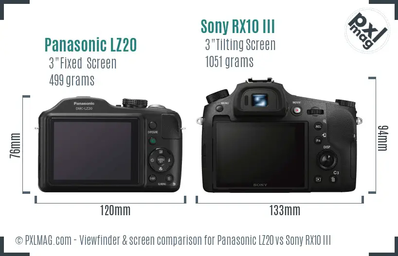 Panasonic LZ20 vs Sony RX10 III Screen and Viewfinder comparison