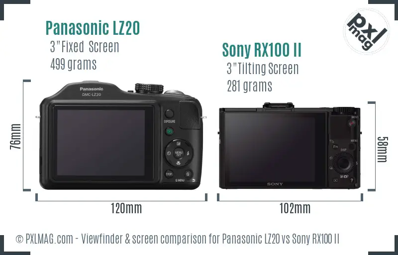 Panasonic LZ20 vs Sony RX100 II Screen and Viewfinder comparison Panasonic LZ20 vs Sony RX100 II Screen and Viewfinder comparison