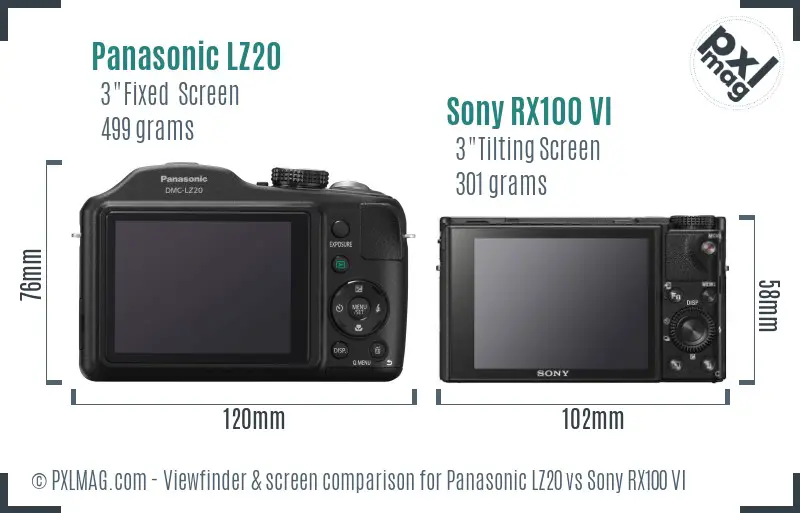 Panasonic LZ20 vs Sony RX100 VI Screen and Viewfinder comparison Panasonic LZ20 vs Sony RX100 VI Screen and Viewfinder comparison