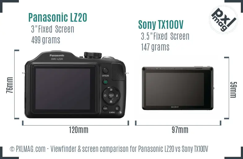 Panasonic LZ20 vs Sony TX100V Screen and Viewfinder comparison