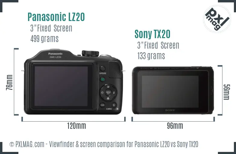 Panasonic LZ20 vs Sony TX20 Screen and Viewfinder comparison