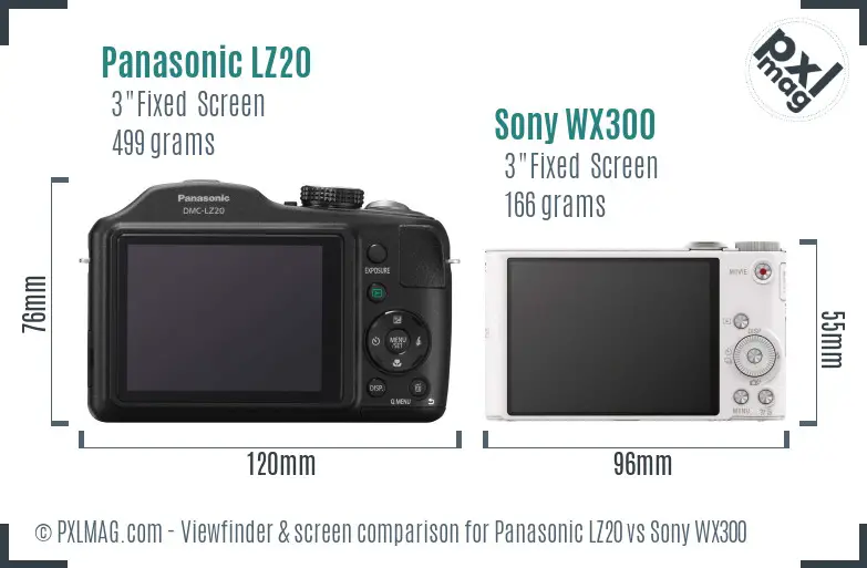 Panasonic LZ20 vs Sony WX300 Screen and Viewfinder comparison