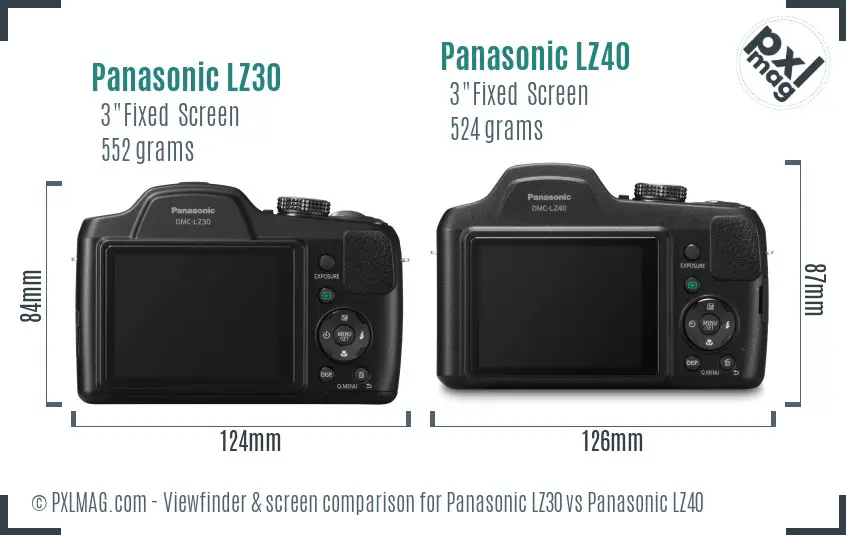 Panasonic LZ30 vs Panasonic LZ40 Screen and Viewfinder comparison