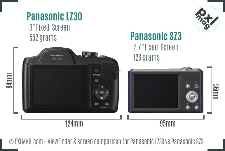 Panasonic LZ30 vs Panasonic SZ3 Screen and Viewfinder comparison