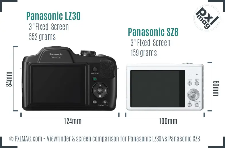Panasonic LZ30 vs Panasonic SZ8 Screen and Viewfinder comparison