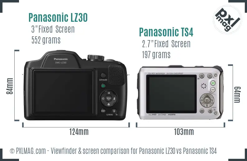 Panasonic LZ30 vs Panasonic TS4 Screen and Viewfinder comparison